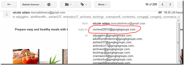 How Google Groups Works